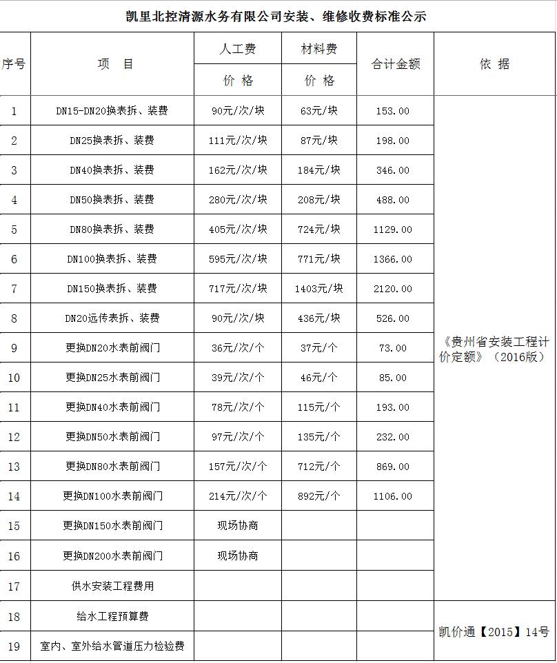 安装维修标准.jpg