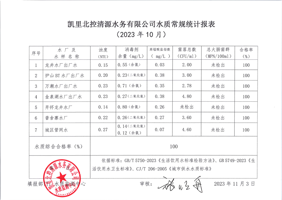 30cf77cf28c3491074548f8feb8cc02_副本.png