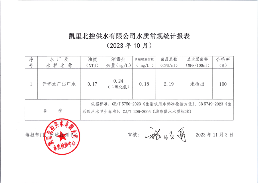 0cff068db94e3dfcb6beb654b2dfcdb_副本.png